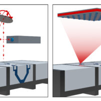 Graphics showing PCSELs in 3D printing